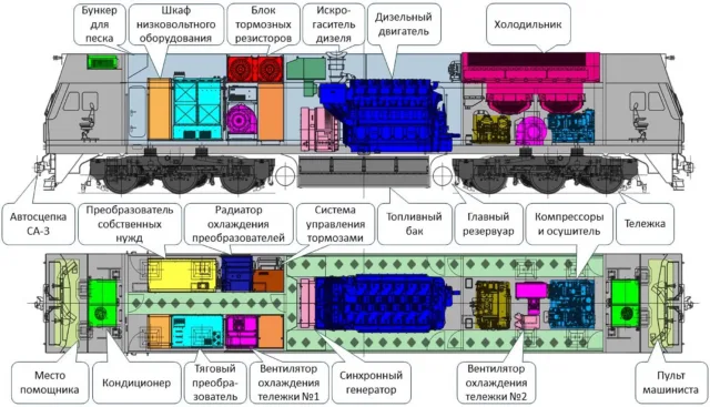ТЭ36А схема