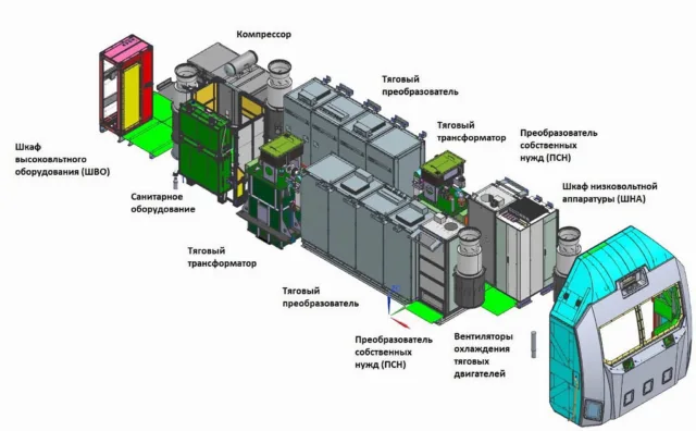 2ЭС11 компоновка
